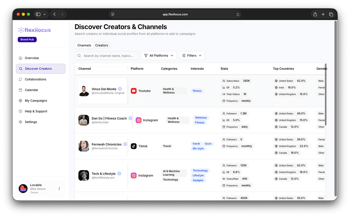 Find Perfect Creators Fast